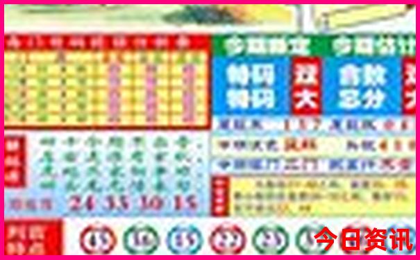 新疆旅游景点有哪些